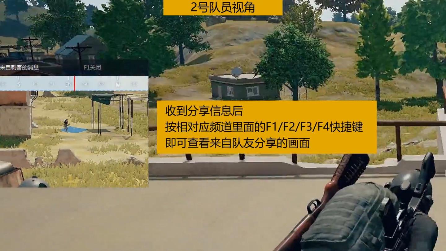 PUBG 透视自瞄辅助器：功能强大，免费无毒，助你轻松吃鸡