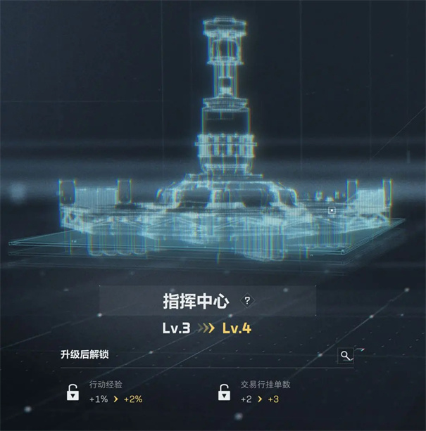 三角洲行动