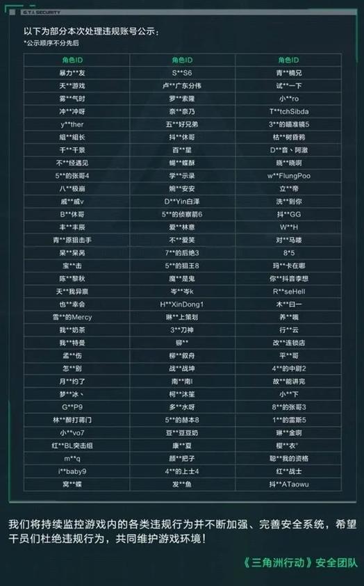 腾讯游戏三角洲行动首例外挂案件告破：深入了解事件背景与时间线