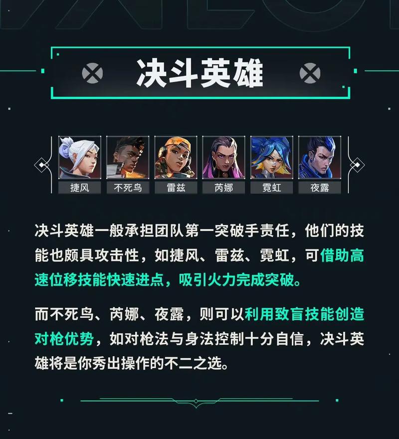 无畏契约辅助怎么用