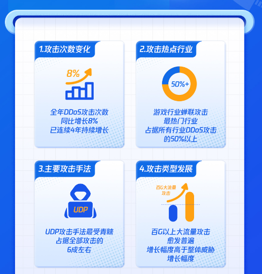 三角洲行动辅助