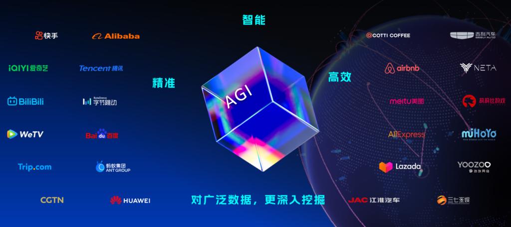 三角洲行动辅助