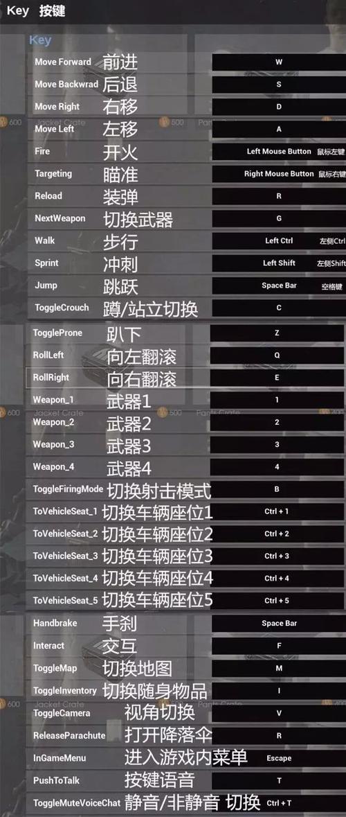 绝地求生操作