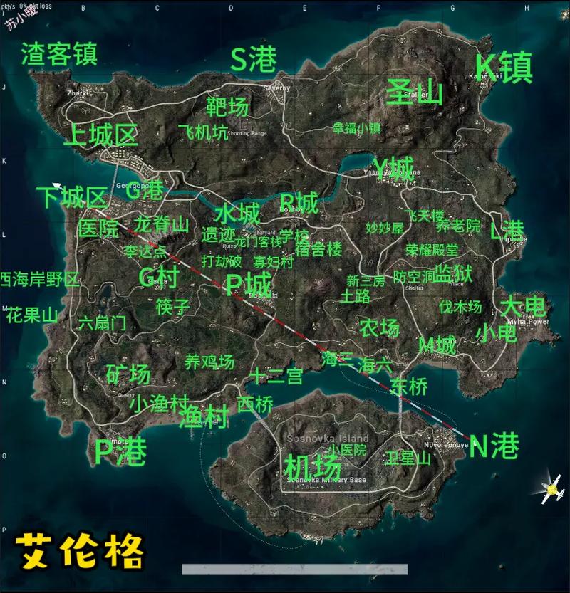 绝地求生打野