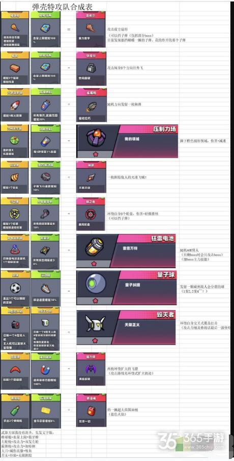 吃鸡自瞄辅助