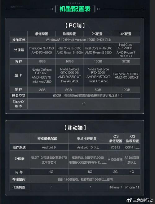 三角洲行动外挂