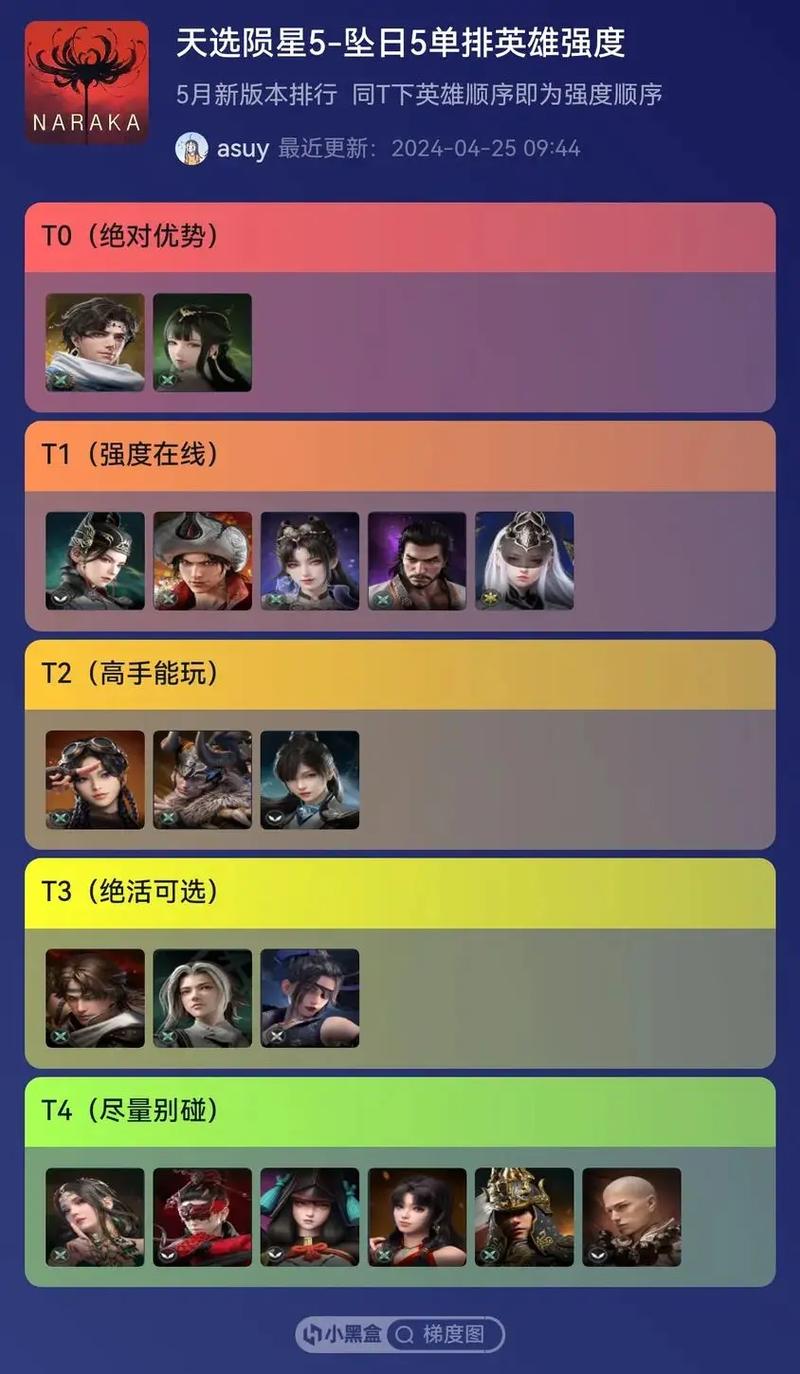永劫无间辅助用处