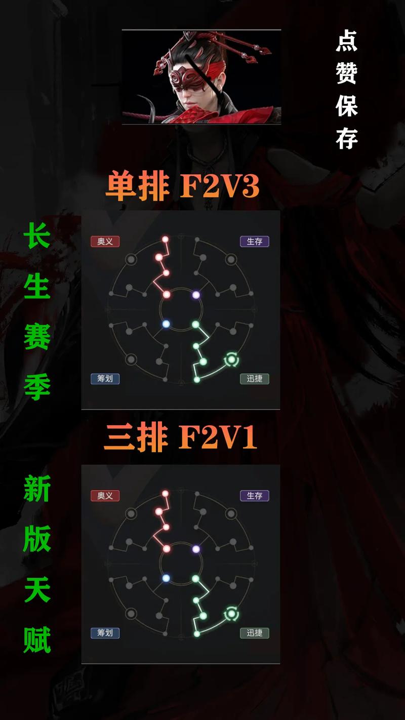 永劫无间辅助用处