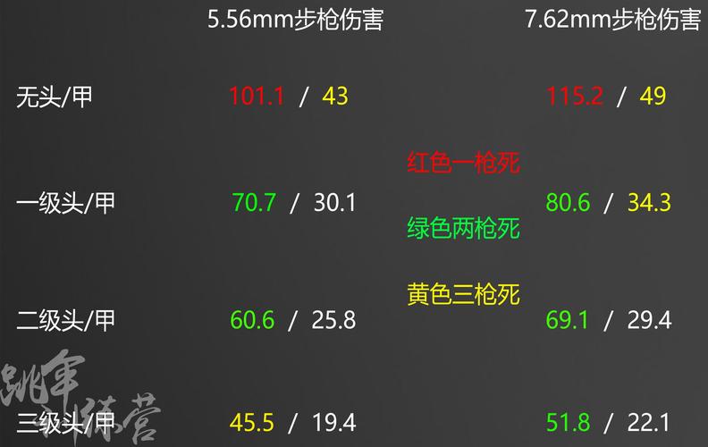 吃鸡自瞄辅助
