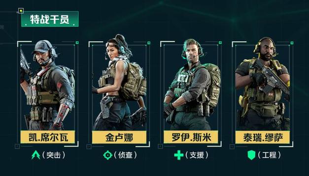 三角洲行动：快速上手需熟悉游戏模式与武器使用