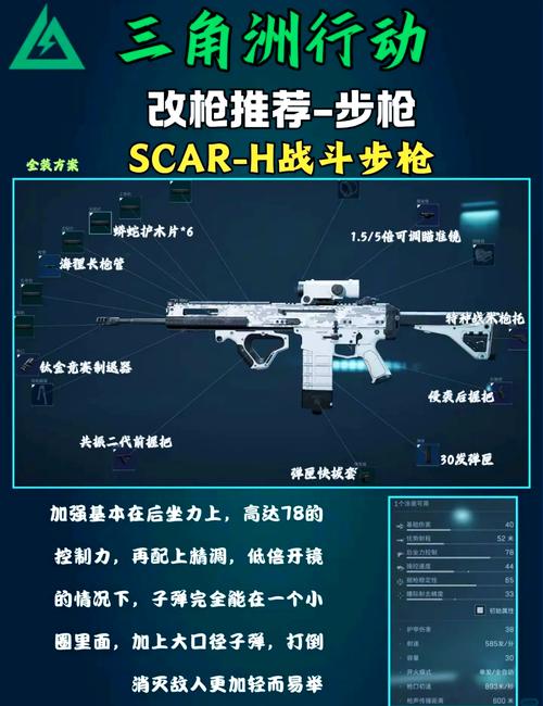 三角洲行动快速上手