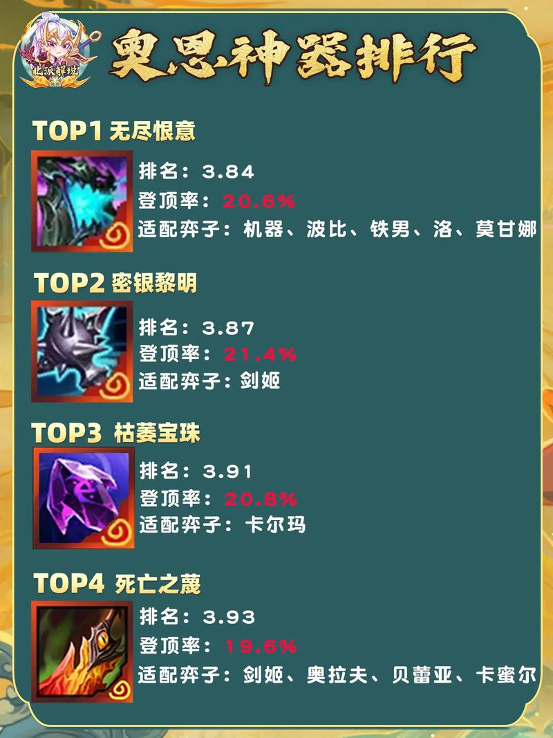 金铲铲之战脚本辅助：免费版功能强大，快来下载