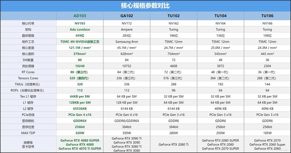 英雄联盟脚本