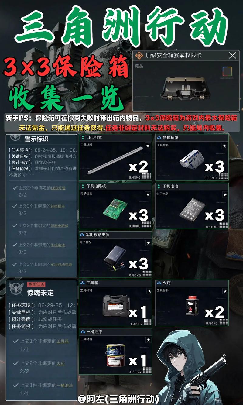 三角洲行动怎么玩