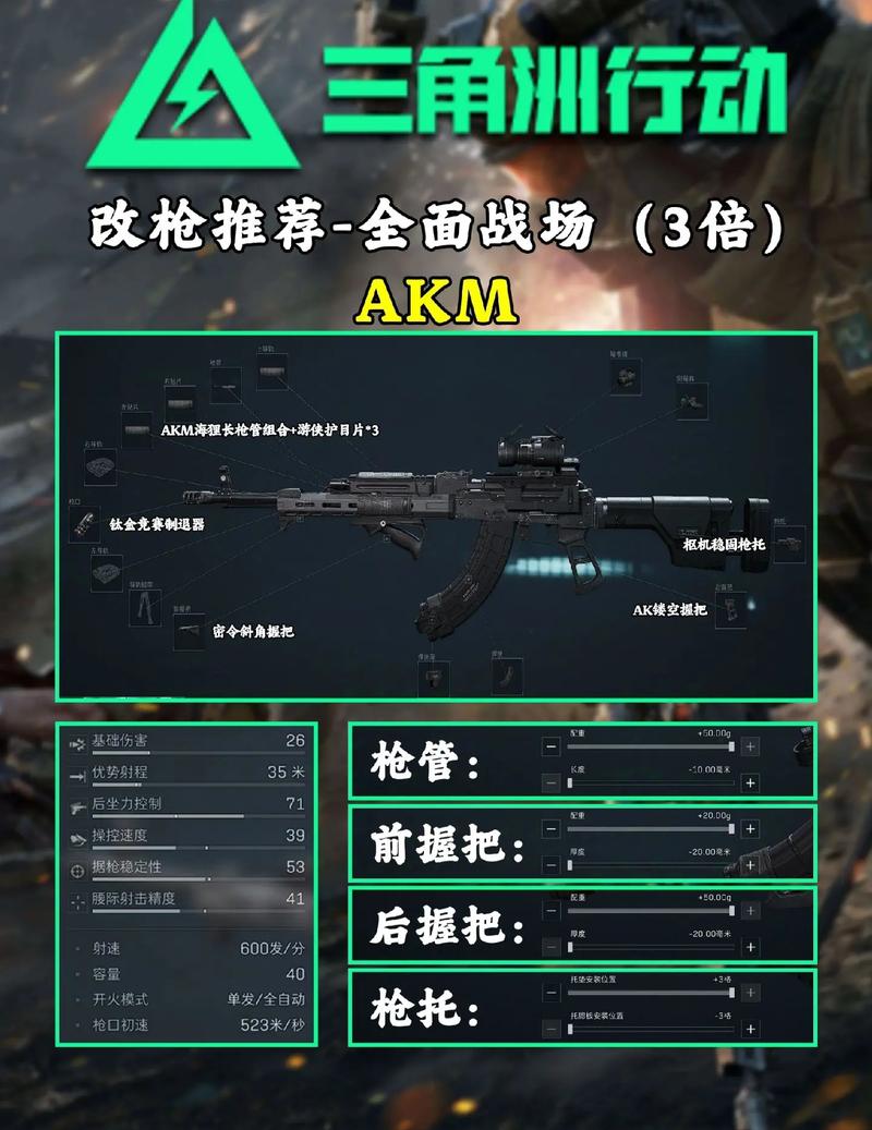 三角洲行动角色