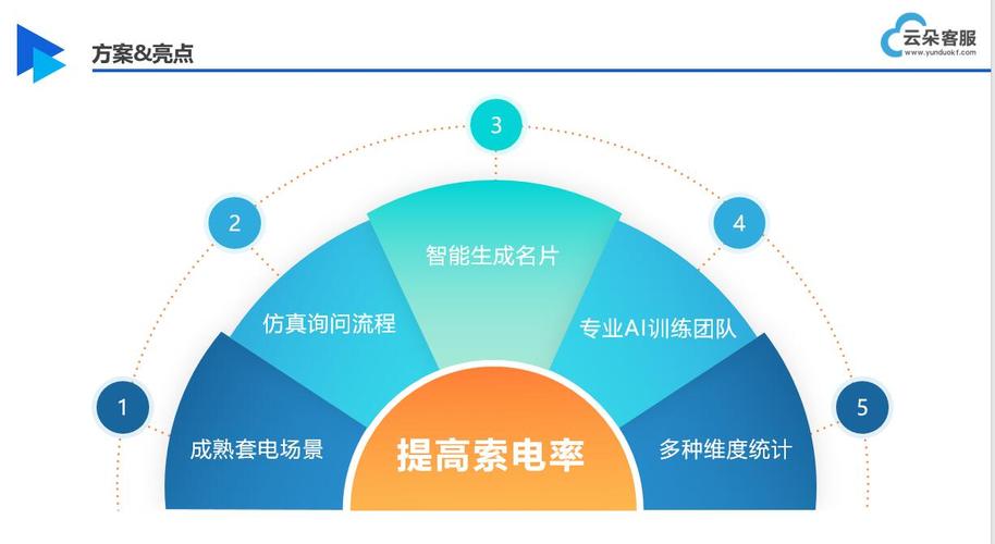 生死狙击卡盟
