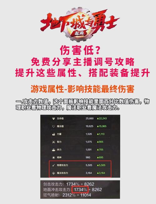 DNF无毒免费外挂选择与安全使用指南：提升游戏效率的秘诀