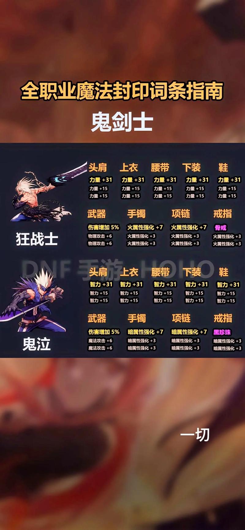 DNF外挂