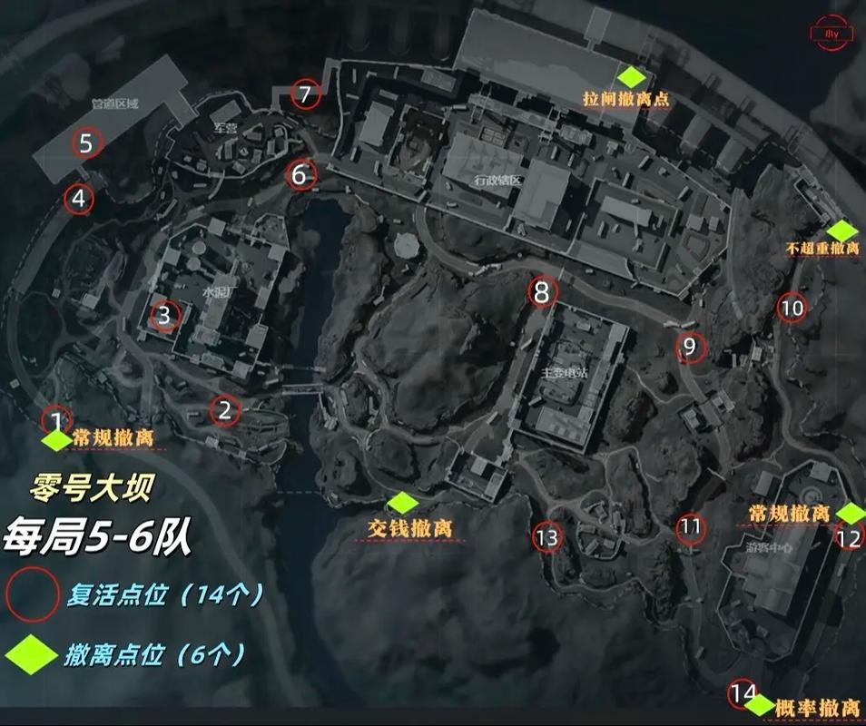 三角洲行动快速上手