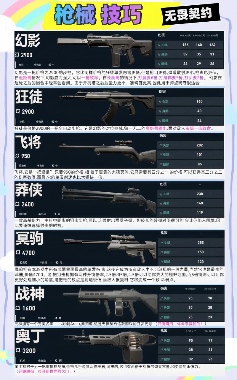 无畏契约卡盟是什么