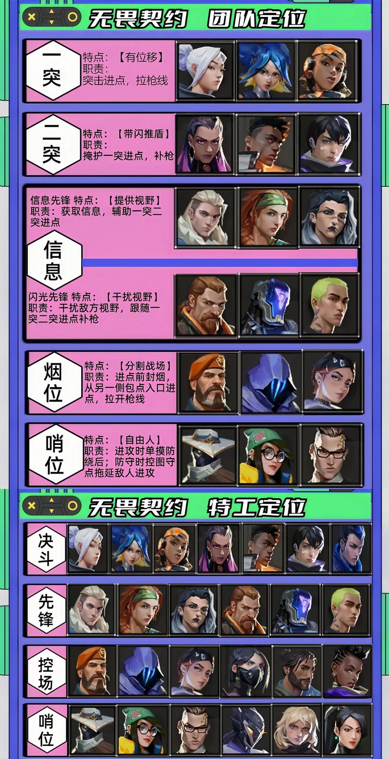 无畏契约卡盟是什么