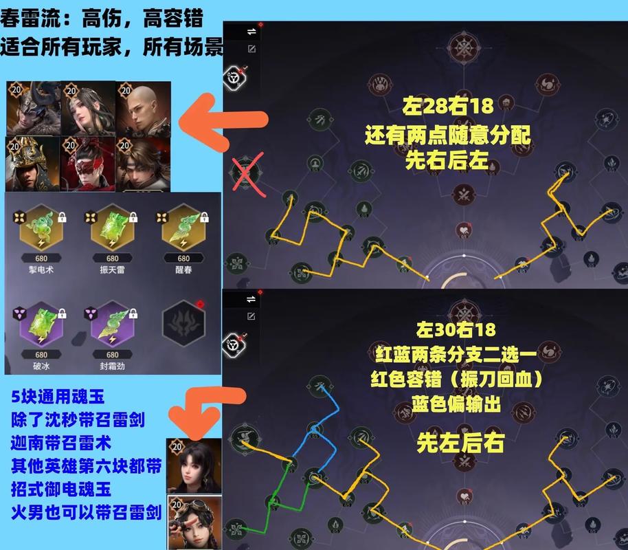 永劫无间怎么连招