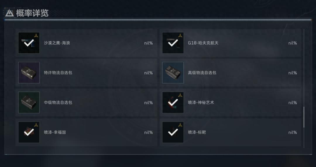 三角洲行动运营半年后遭玩家不满:数据背后的问题