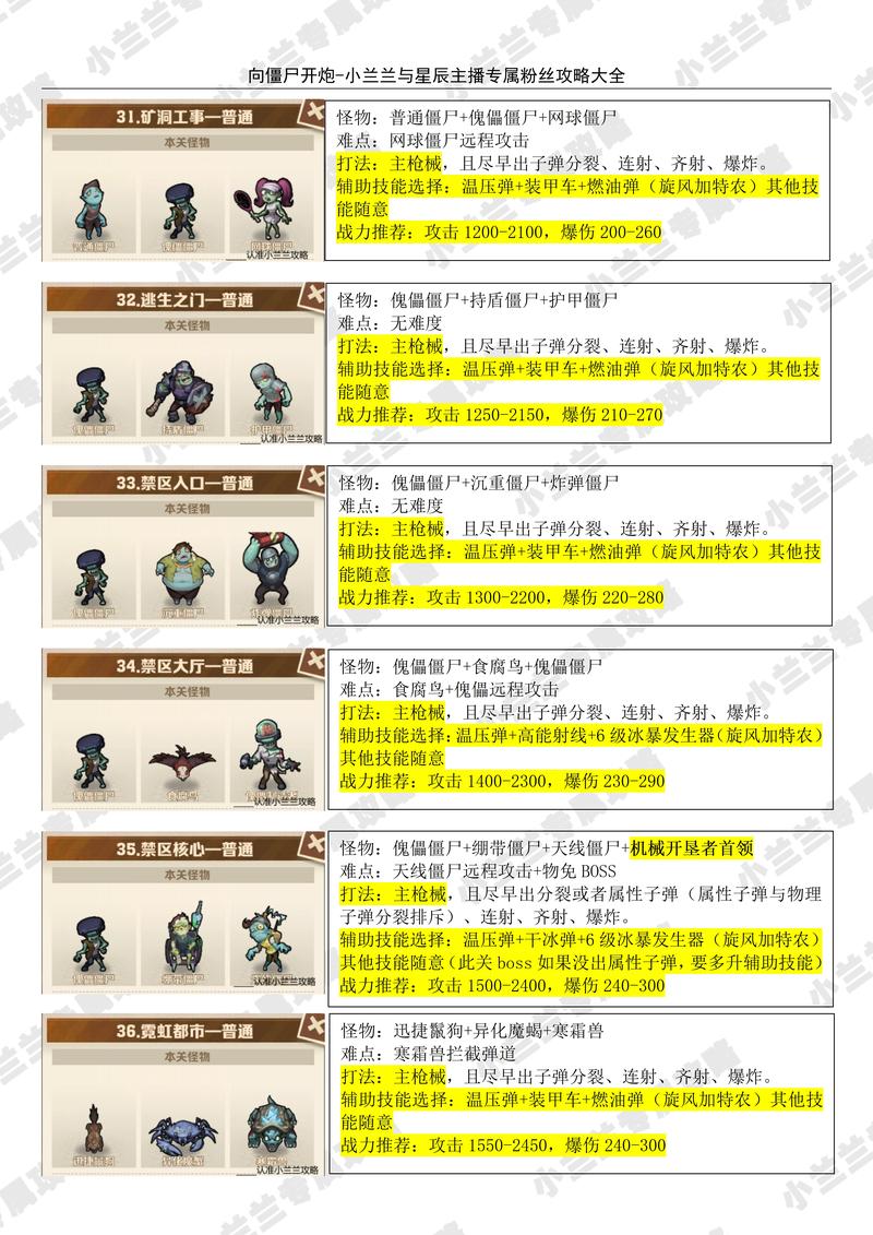 三角洲行动快速上手