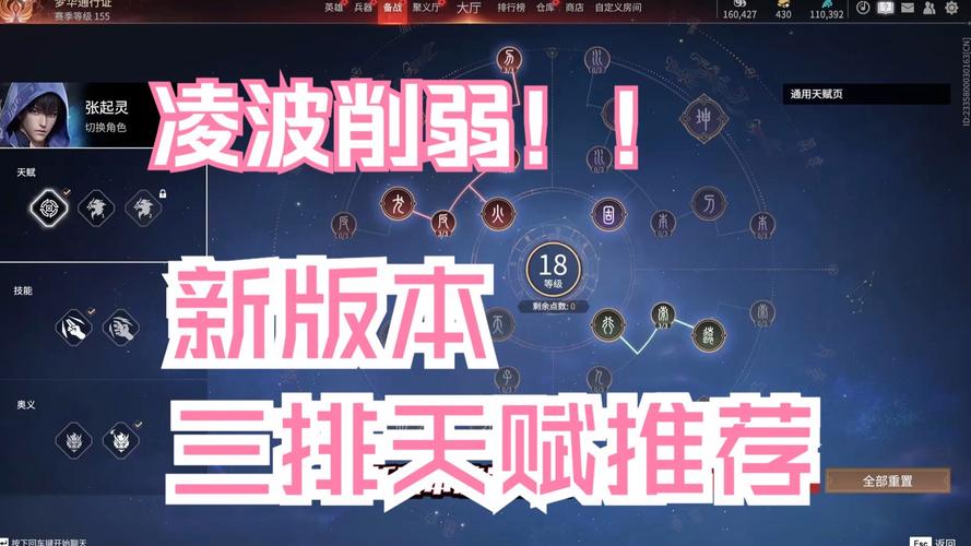 永劫无间满怒天赋
