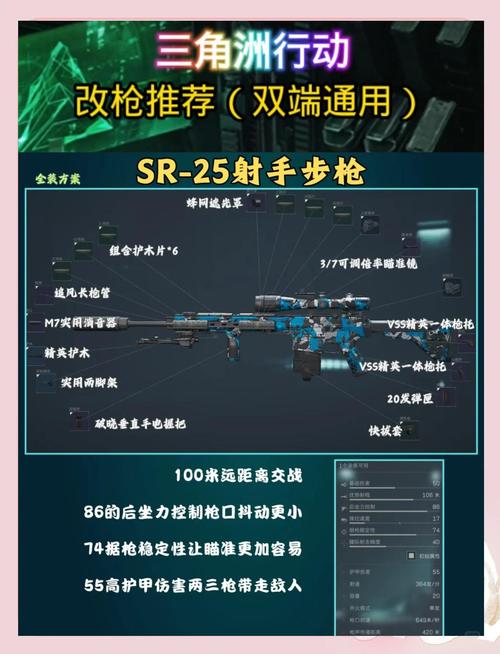 三角洲行动新手必看：游戏界面解析与武器特性详解，快速上手攻略