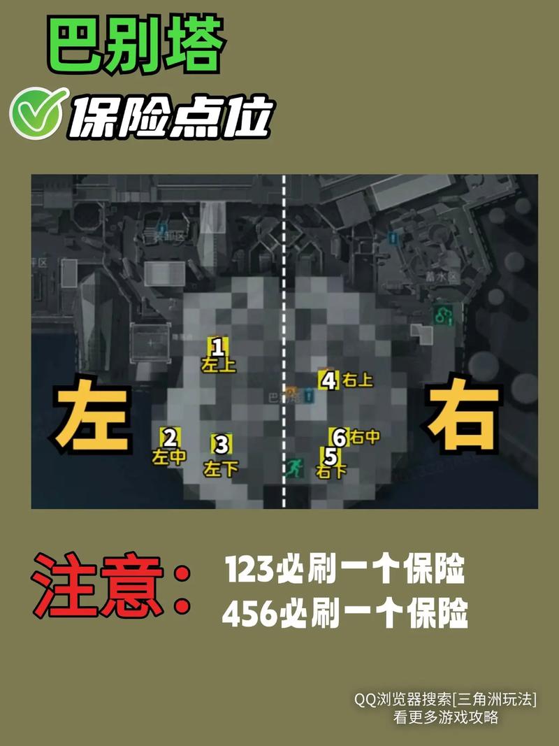 三角洲行动快速上手