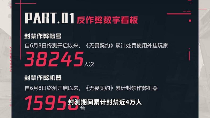 无畏契约外挂