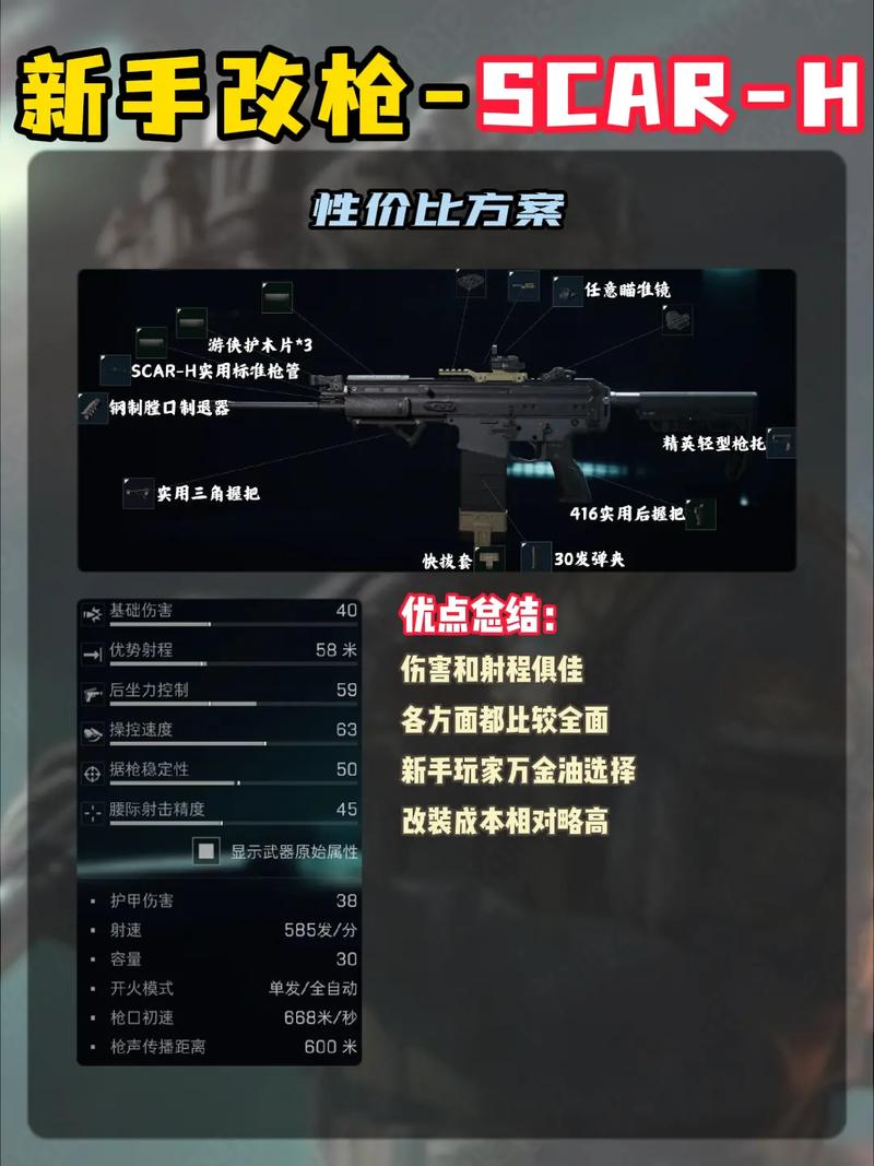 三角洲行动快速上手