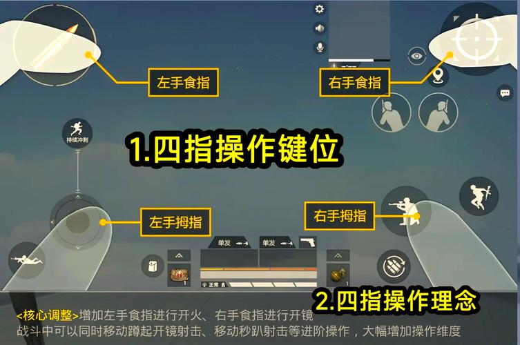 绝地求生操作
