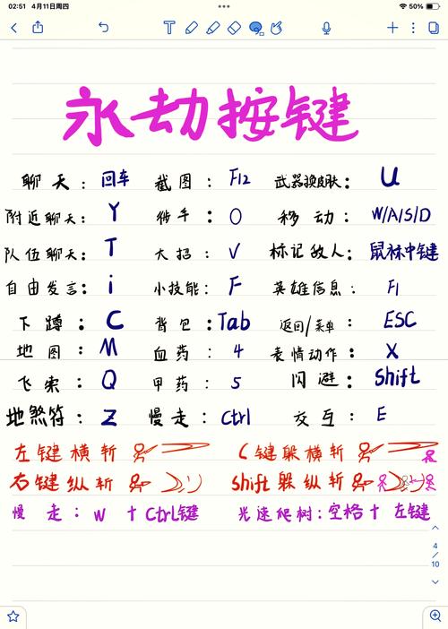 永劫无间连招