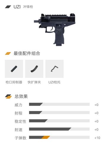 绝地求生最强枪配