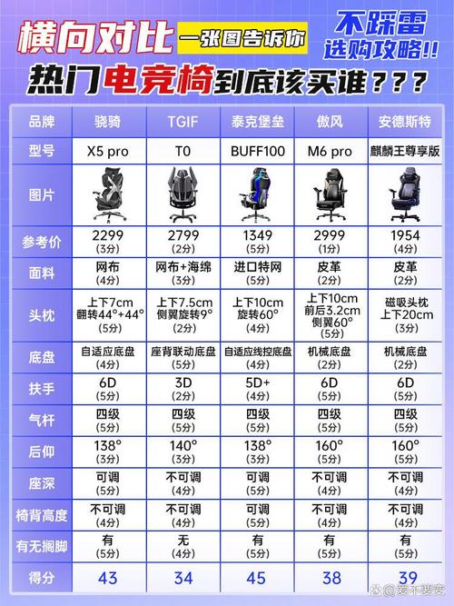 绝地求生辅助多少钱