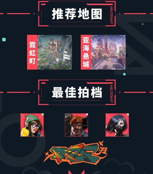 无畏契约辅助