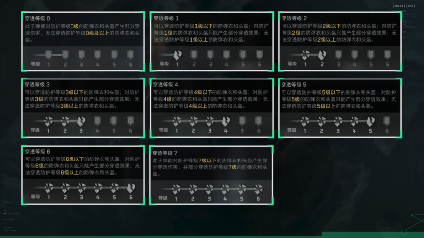 三角洲行动攻略