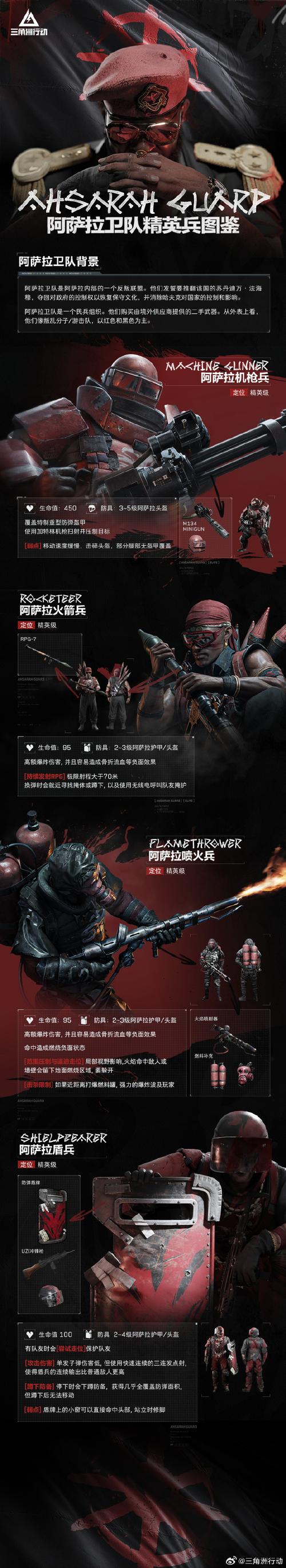 三角洲行动攻略