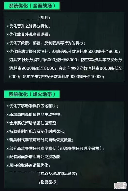 三角洲行动干员