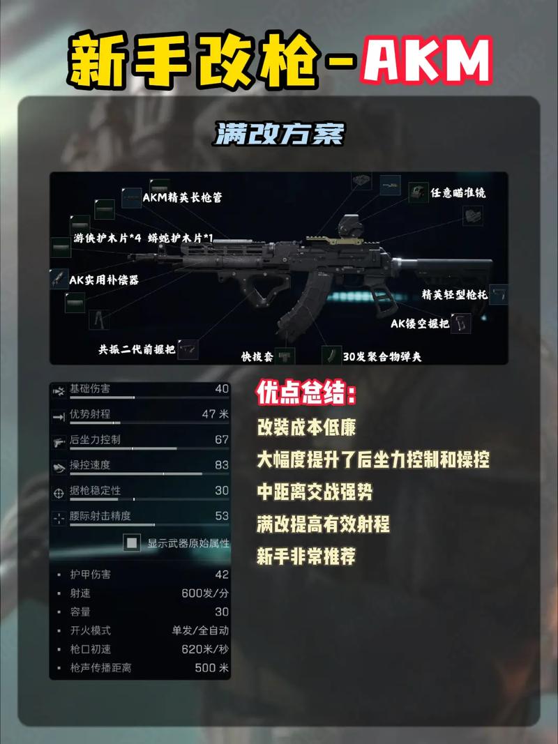 三角洲行动