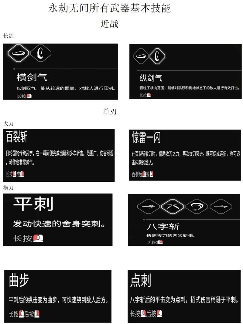 永劫无间辅助技巧