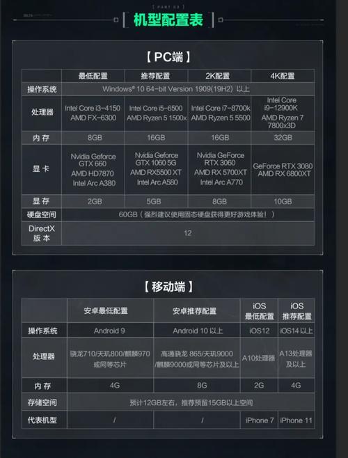 三角洲行动辅助