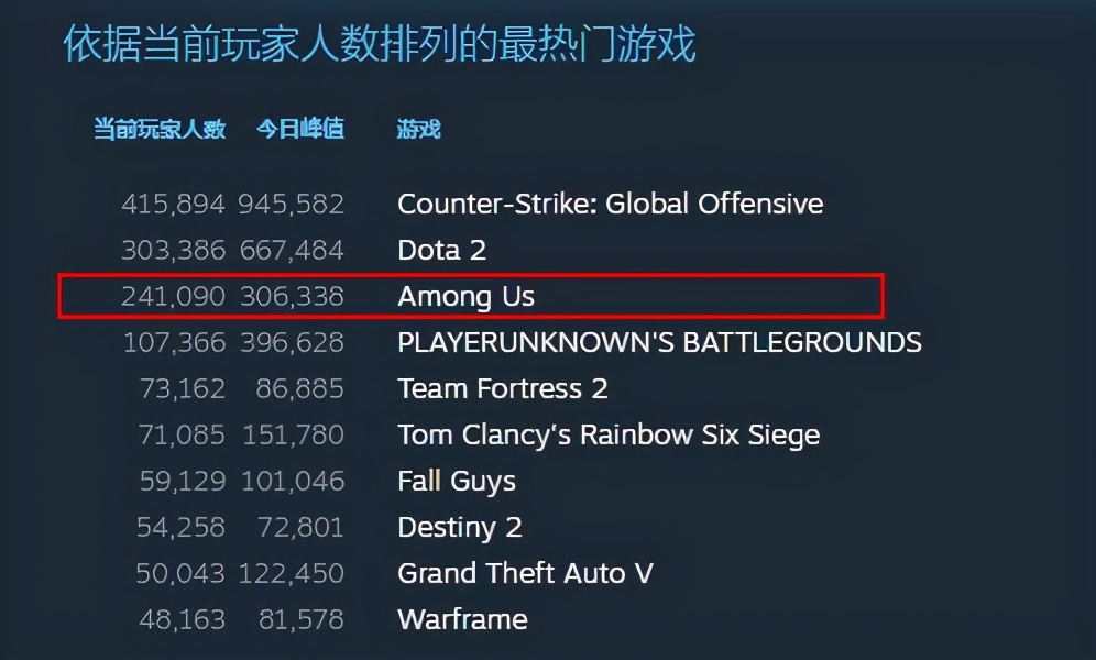 绝地求生操作