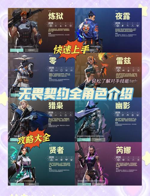 无畏契约辅助